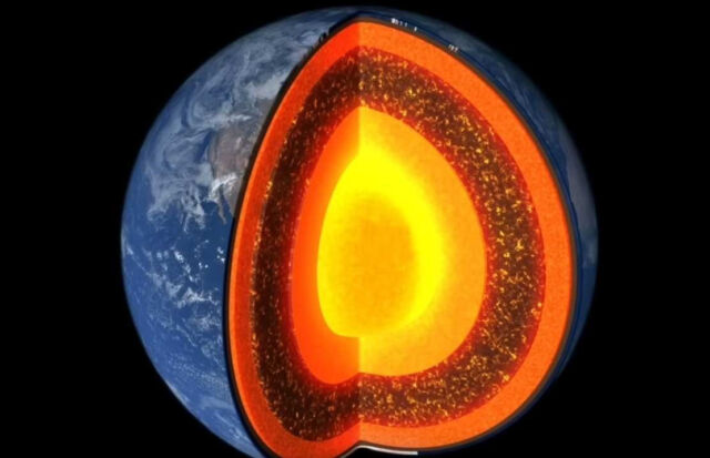 Explaining Earth's Spinning Core