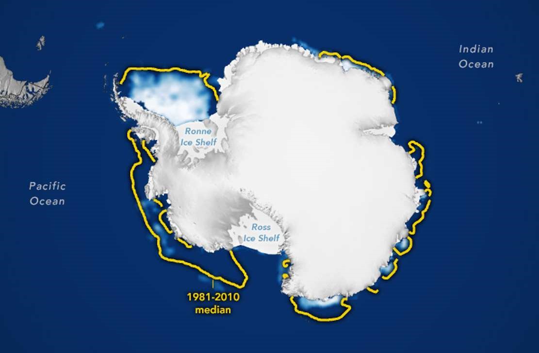 Antarctic Sea Ice reaches Record Low