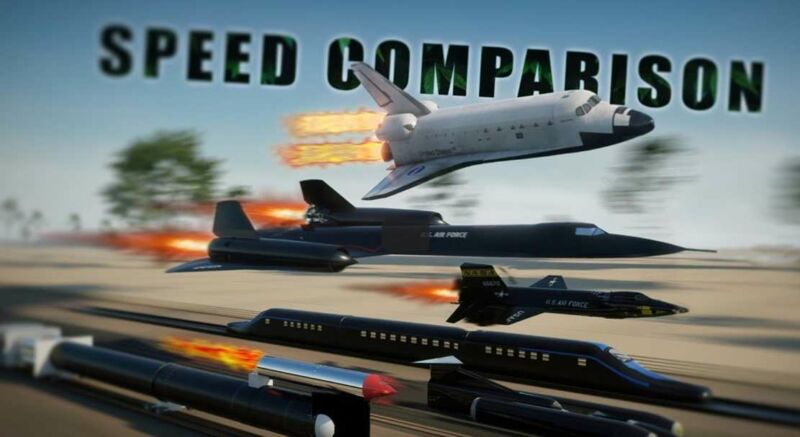 Speed Comparison 3D | WordlessTech