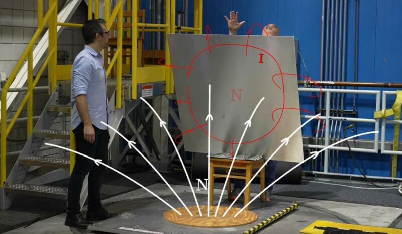 World's Strongest Magnet | WordlessTech