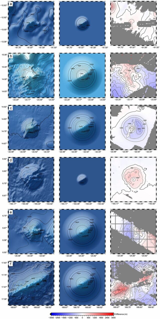 Undersea Volcanoes Discovered