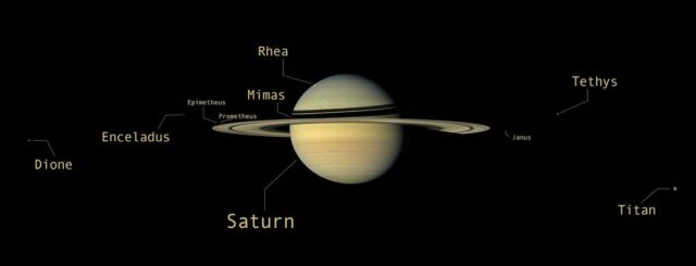 Saturn now Leads the Moon Race (6)