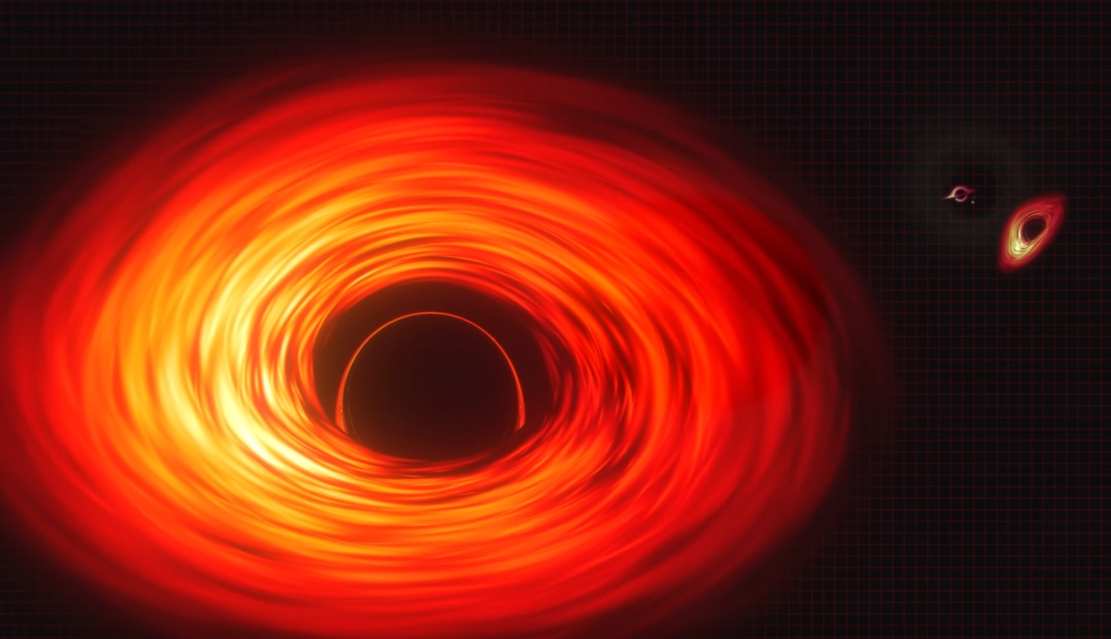 The Biggest Black Holes Size comparison