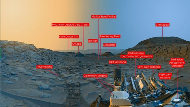 Curiosity Captures Martian Morning - Afternoon 