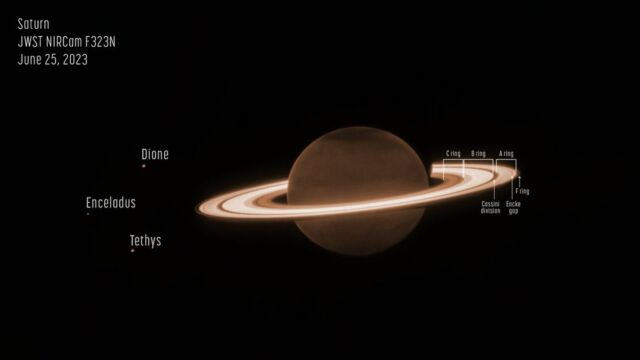 Ringed Saturn by Webb Space Telescope
