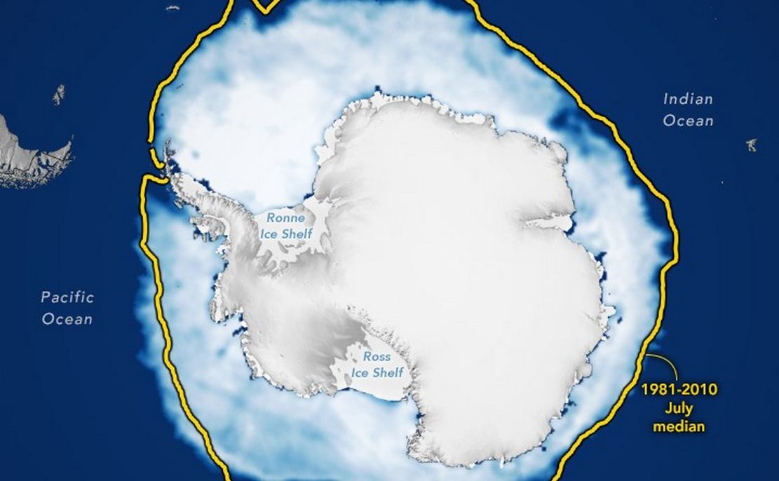 Worrisome Low Antarctic Sea Ice