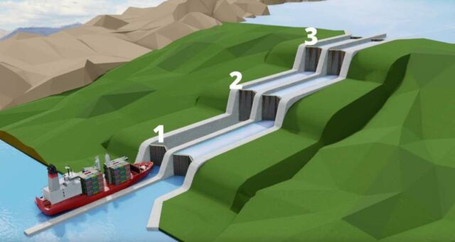 Engineering Marvel called Panama Canal