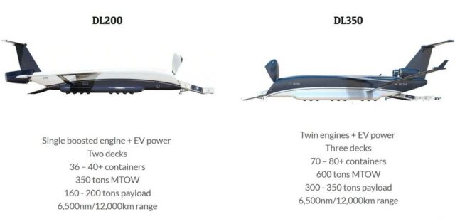 Droneliner Cargo Plane (2)