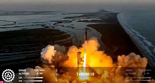 SpaceX's Starship Rocket 
