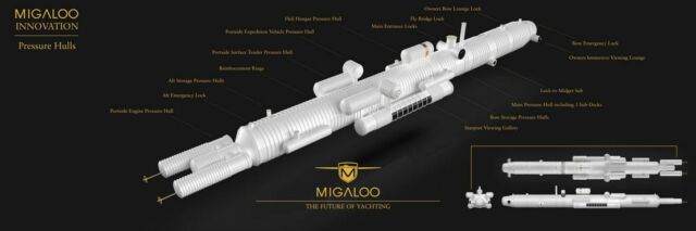 Migaloo M5 Submersible Superyacht (1)
