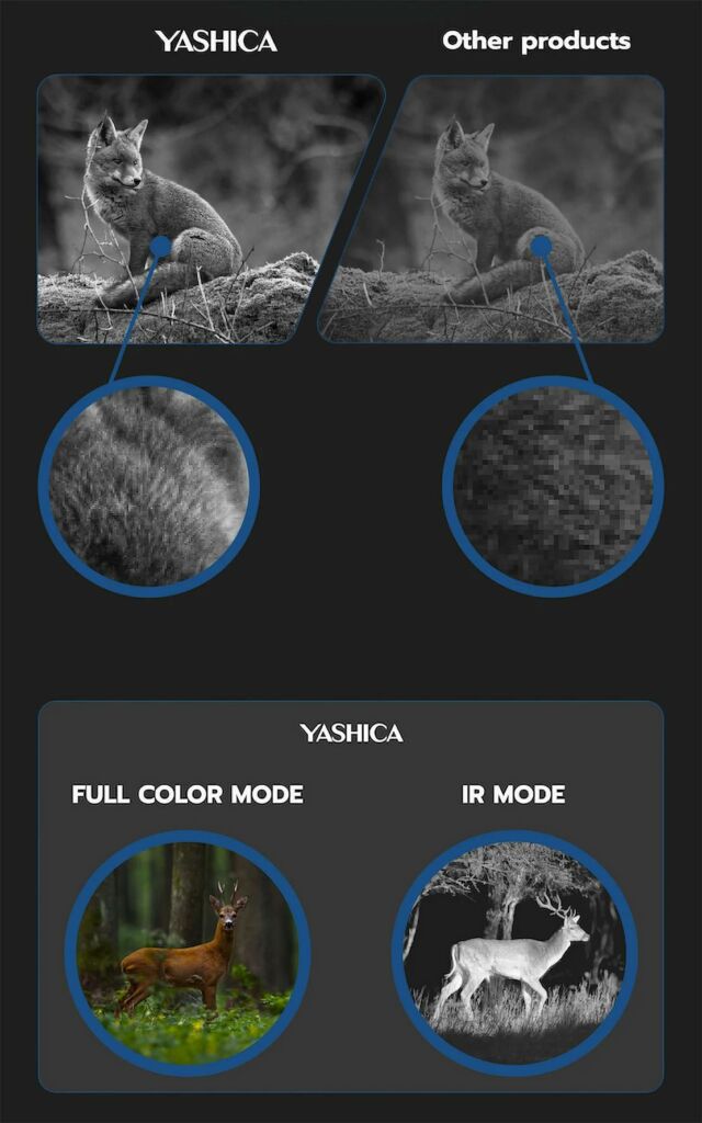 Yashica 4K Night Vision Binoculars (1)