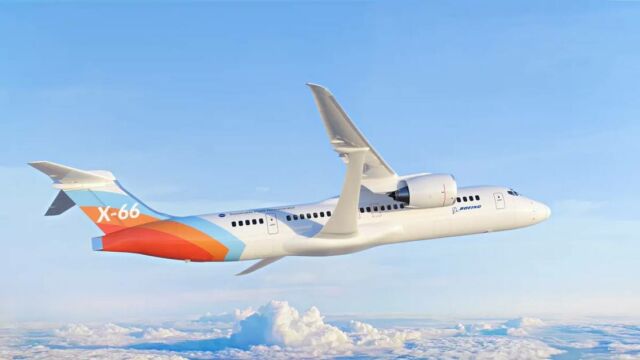 Sustainable Experimental Airliner