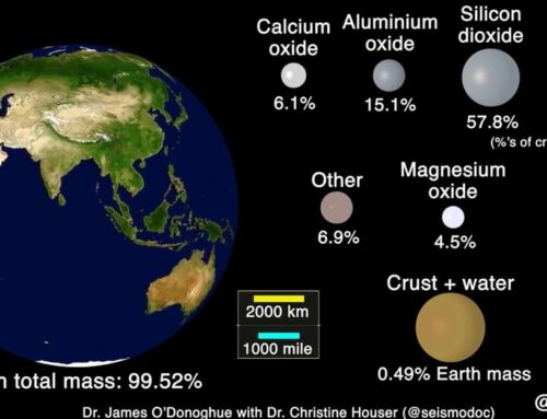 The Scale and Composition of the Earth’s Crust