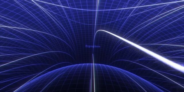 What if we could see Spacetime