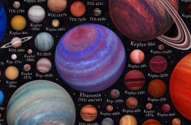 The Exoplanet Zoo (3)
