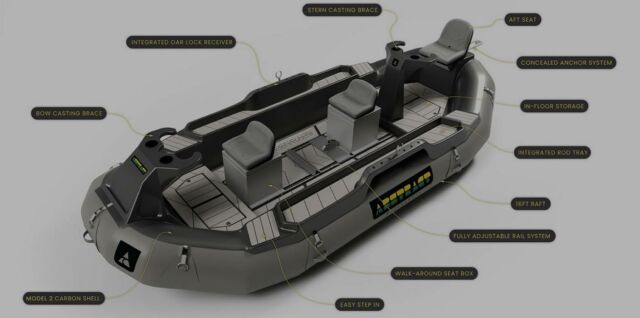 Abstract Watercraft Model 1 Inflatable Boat (5)