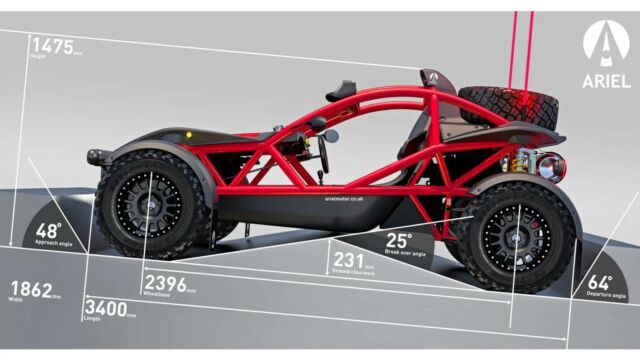 Ariel Nomad 2 Buggy (7)