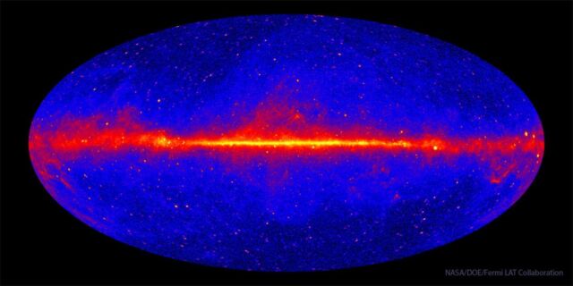 All-Sky Gamma-ray Map 