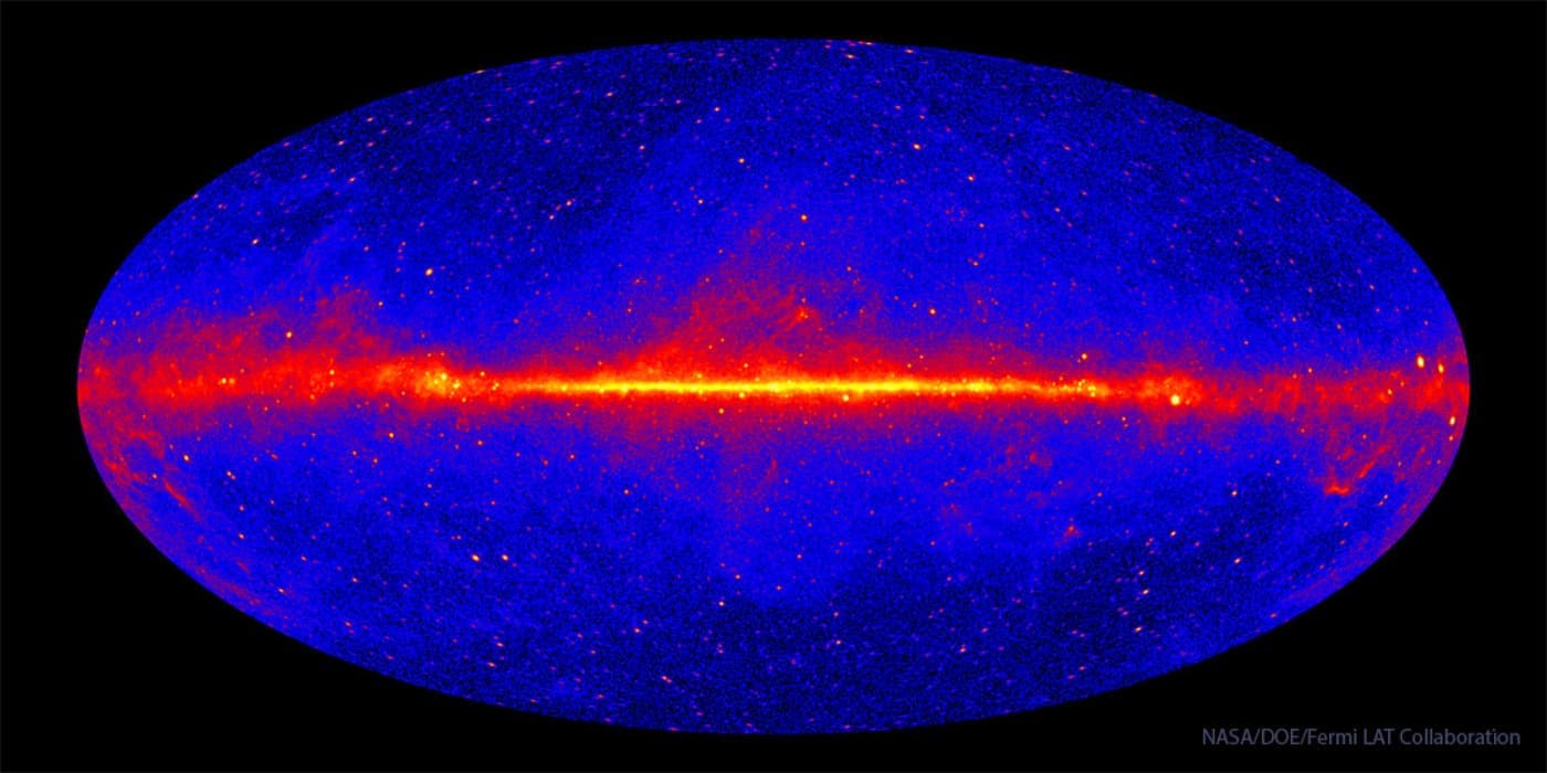 All-Sky Gamma-ray Map