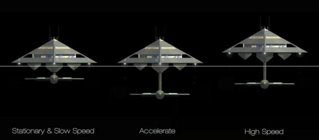 The Tetrahedron hydrofoiling superyacht (1)