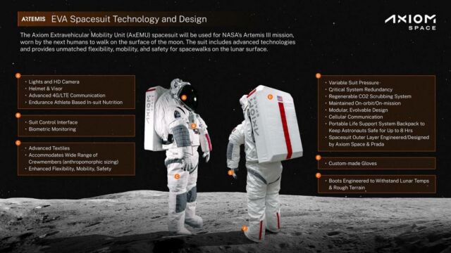 Moon Spacesuits created with Prada's help (2)