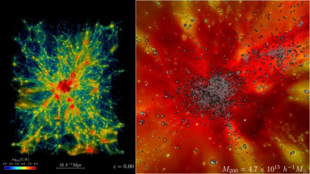 The Largest-ever Astrophysical Simulation of the Universe