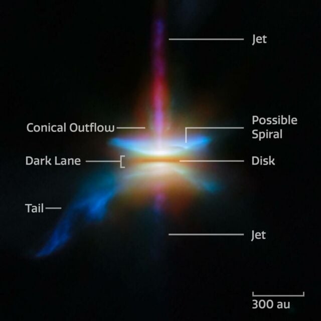 A Dusty and Active disc of HH 30 from Webb