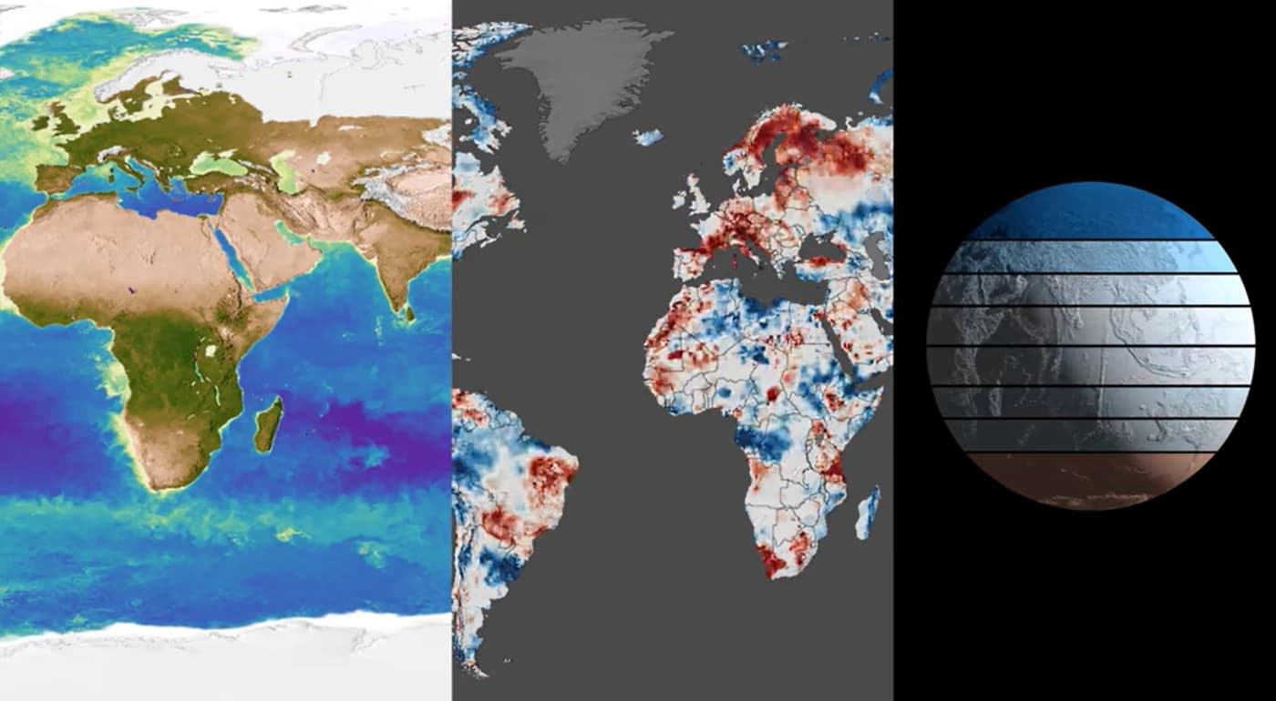 Climate Change