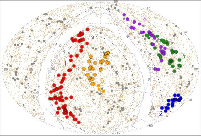 Quipu is the Largest Structure in the Universe