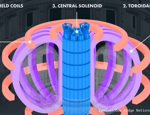 The Final Barrier to a near-perpetual Fusion Energy Source