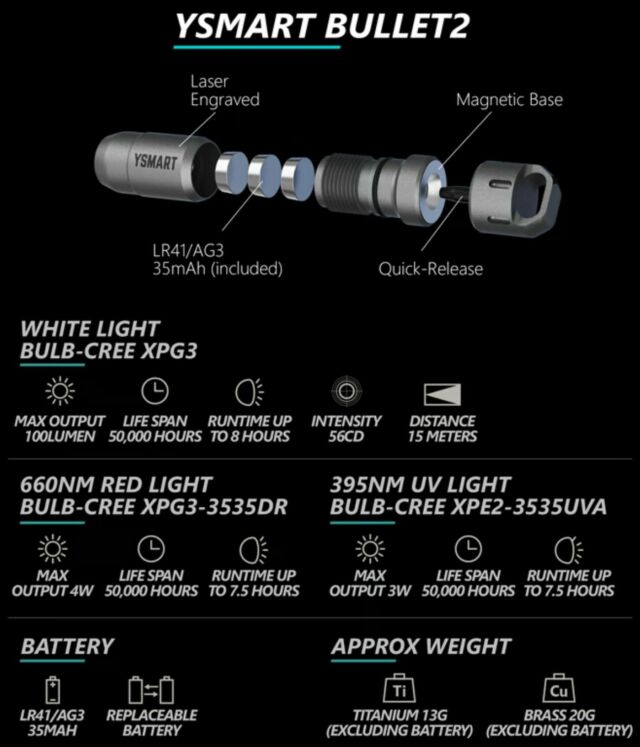 Ysmart Bullet2 Keychain Flashlight (1)