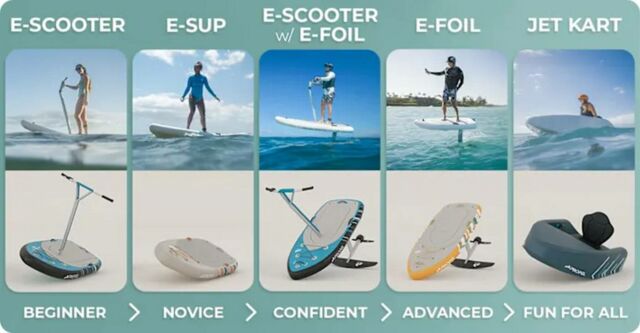Propel 5-in-1 Electric Watercraft (3)
