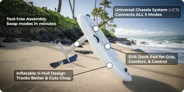 Propel 5-in-1 Electric Watercraft (2)