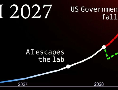A Realistic Scenario of AI Takeover by 2027