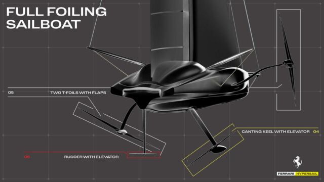 Ferrari Hypersail foiling yacht (7)
