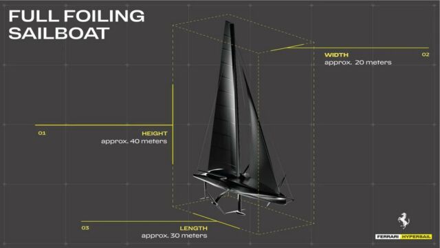 Ferrari Hypersail foiling yacht (5)