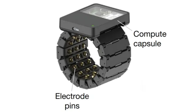 Bracelet to Replace Your Mouse and Keyboard