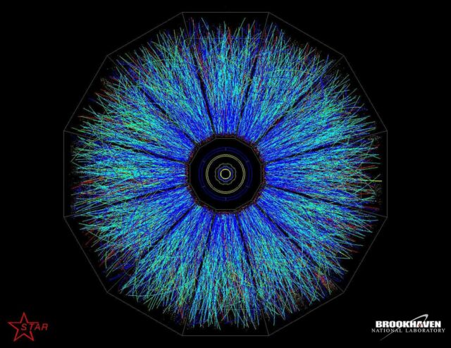 Collision by the STAR detector at the Relativistic Heavy Ion Collider.