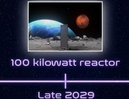 Nuclear Reactors on the Moon