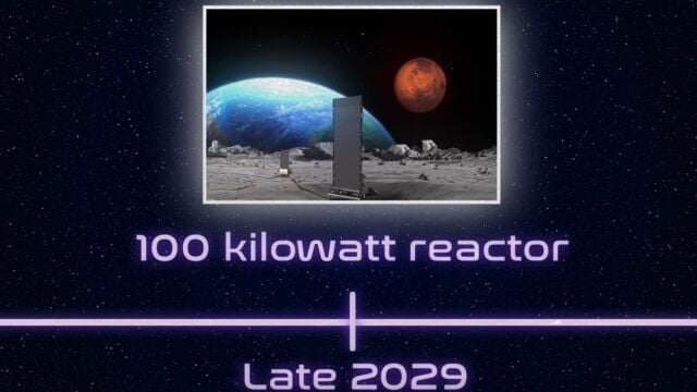 Nuclear Reactors on the Moon
