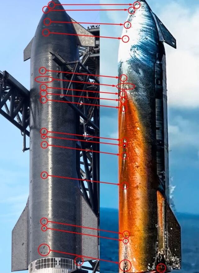 The Orange Color Observed on Starship