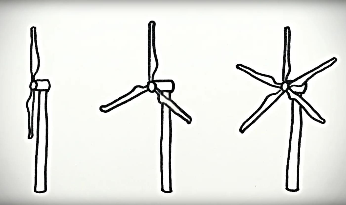 Wind Turbines