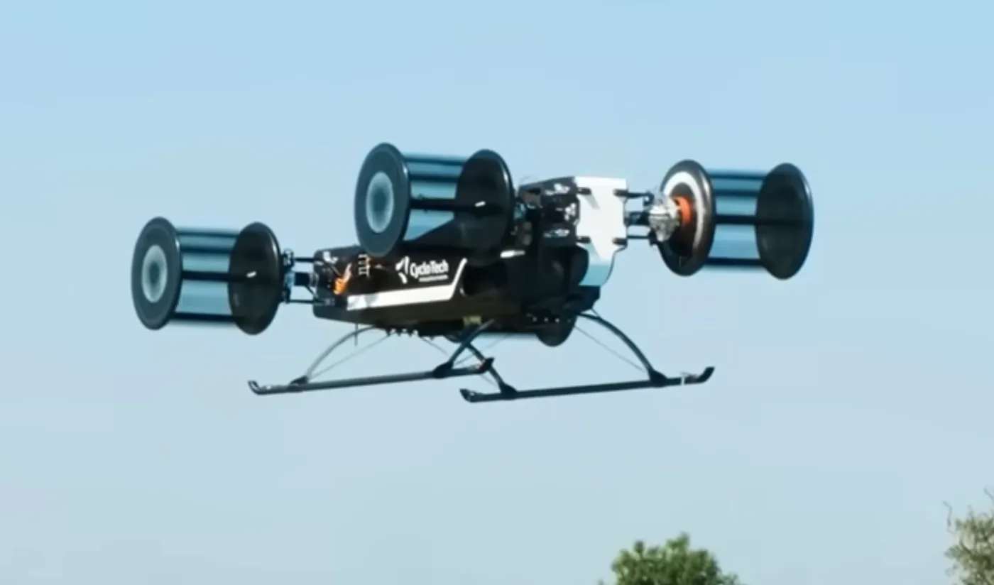 Cyclocopter