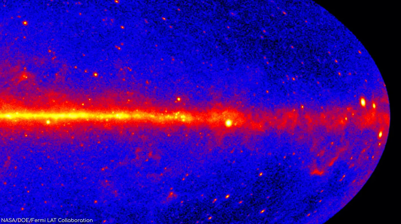 Dark Matter